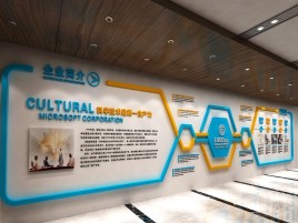  萧县文化墙有助于企业什么改善？带来什么实际意义？