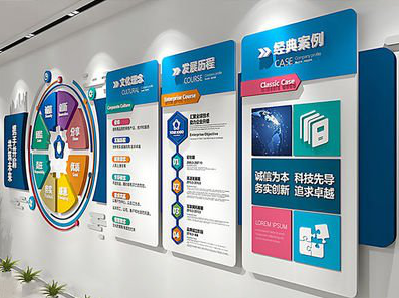  萧县企业文化墙内容对员工有什么影响？